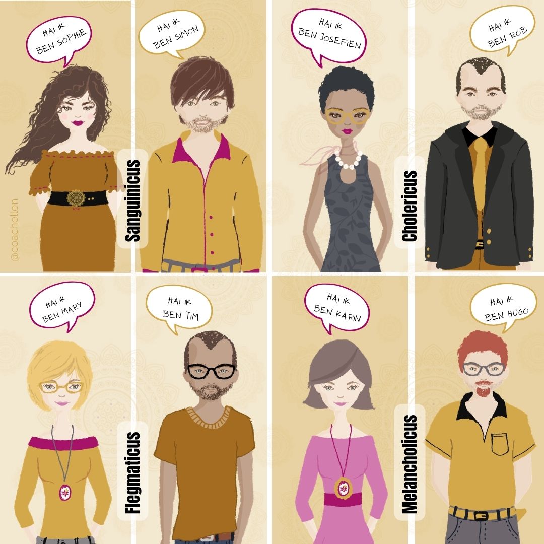 De 4 temperamenten: Sophie, Simon, Josefien, Rob, Mary, Tim, Karin en Hugo stellen zich voor